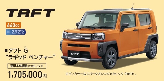タフト